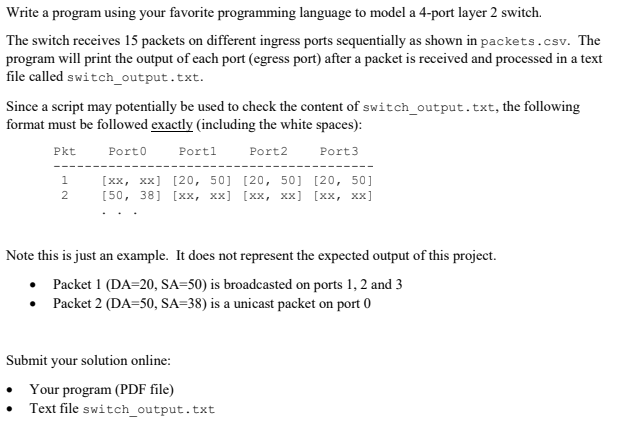 Write a program using your favorite programming | Chegg.com