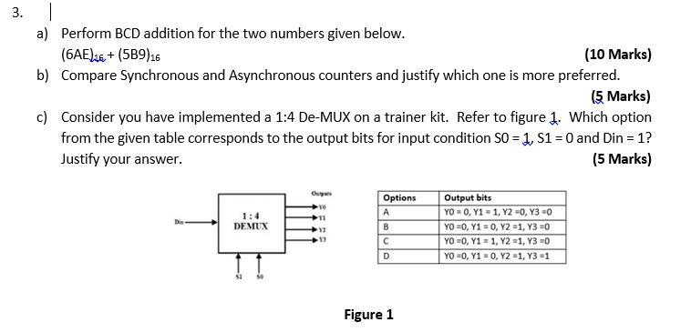 a) Perform BCD addition for the two numbers given below.
(10 Marks)
\( (6 \mathrm{AE})_{16}+(5 \mathrm{~B} 9)_{16} \)
b) Comp