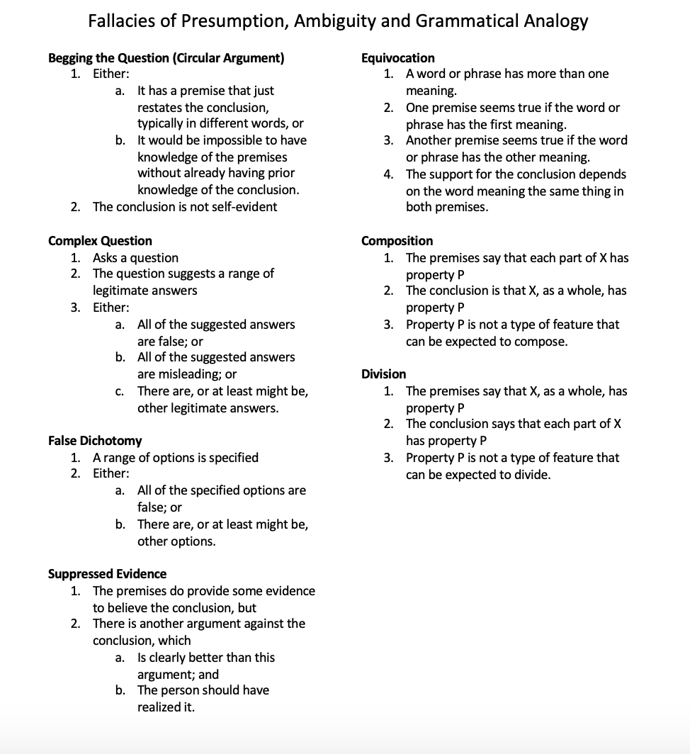 Solved Fallacies of Presumption, Ambiguity and Grammatical | Chegg.com