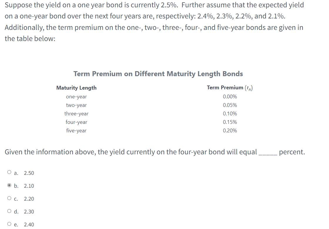 Solved Suppose the yield on a one year bond is currently
