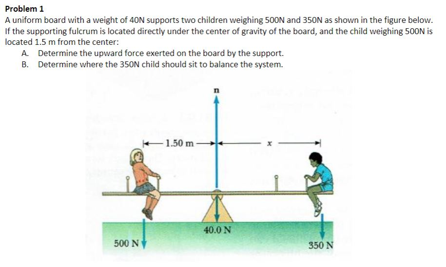 Solved Problem1 A uniform board with a weight of 40N