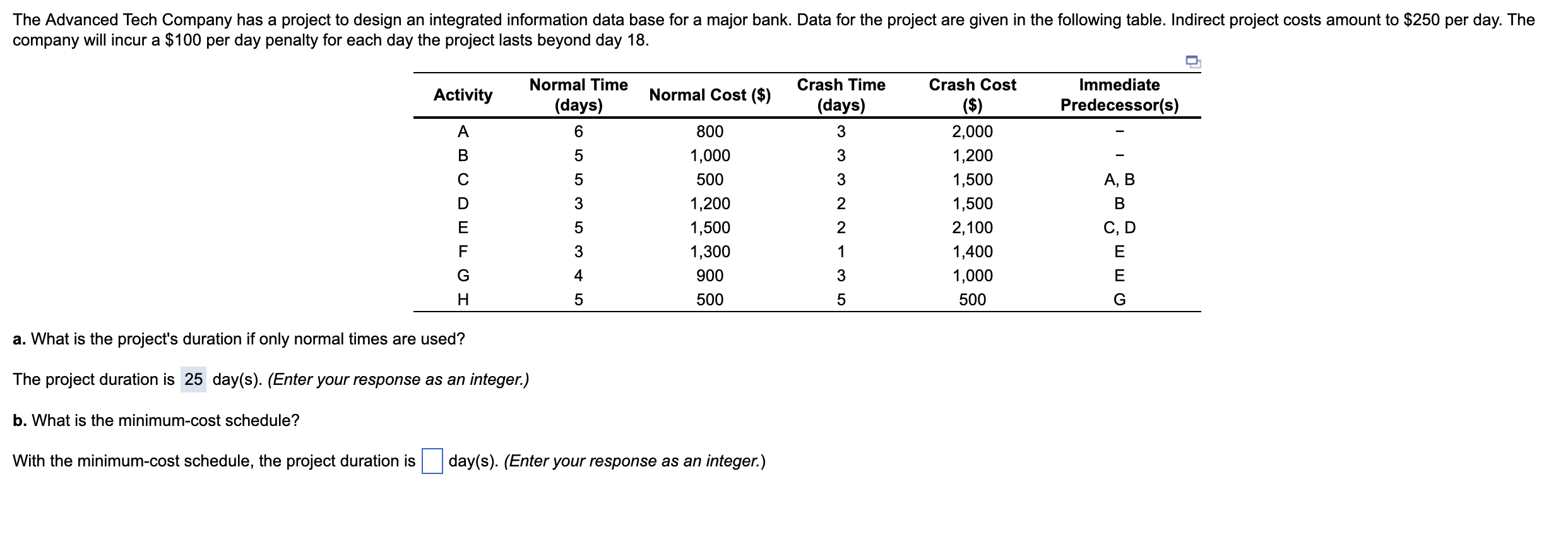 Solved The Advanced Tech Company has a project to design an | Chegg.com