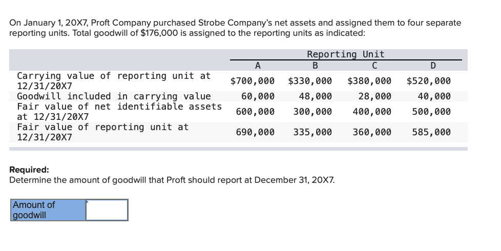 solved-on-january-1-20x7-proft-company-purchased-strobe-chegg