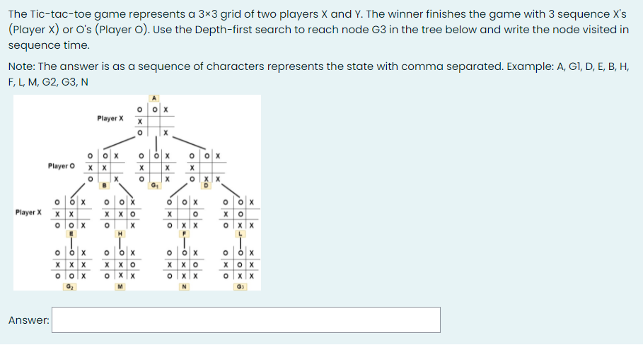 Solved The Tic-tac-toe game represents a 3x3 grid of two | Chegg.com