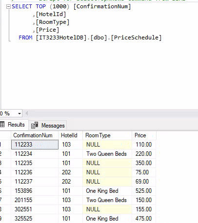 Solved ***use SQL*** TOPIC PROCEDURES I use the Microsoft | Chegg.com