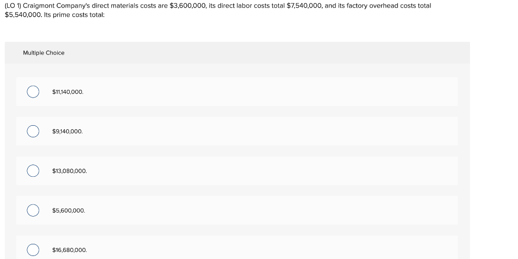 Solved LO 1 A Company s Prime Costs Total 4 900 000 And Chegg