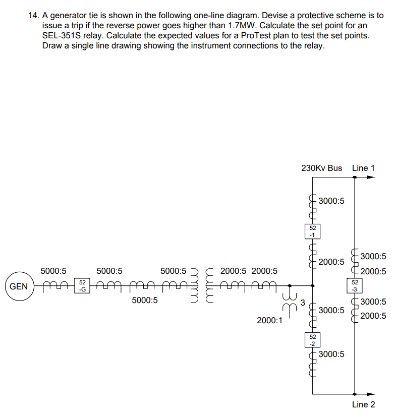 14. A generator tie is shown in the following Chegg