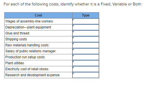 Solved The cost structure of two firms competing in the same | Chegg.com