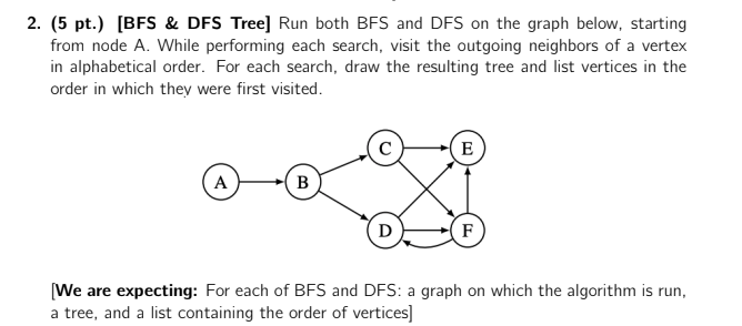 Solved Please solve the code in python and if there is | Chegg.com