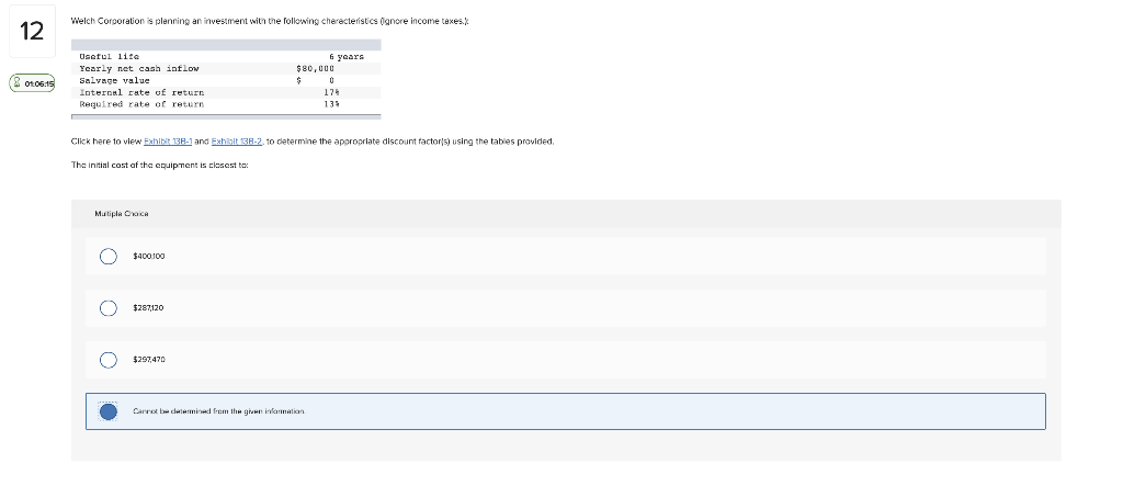 solved-olinick-corporation-is-considering-a-project-that-chegg