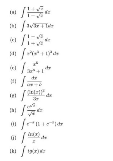 Solved Determine the indefinite integrals of all the | Chegg.com