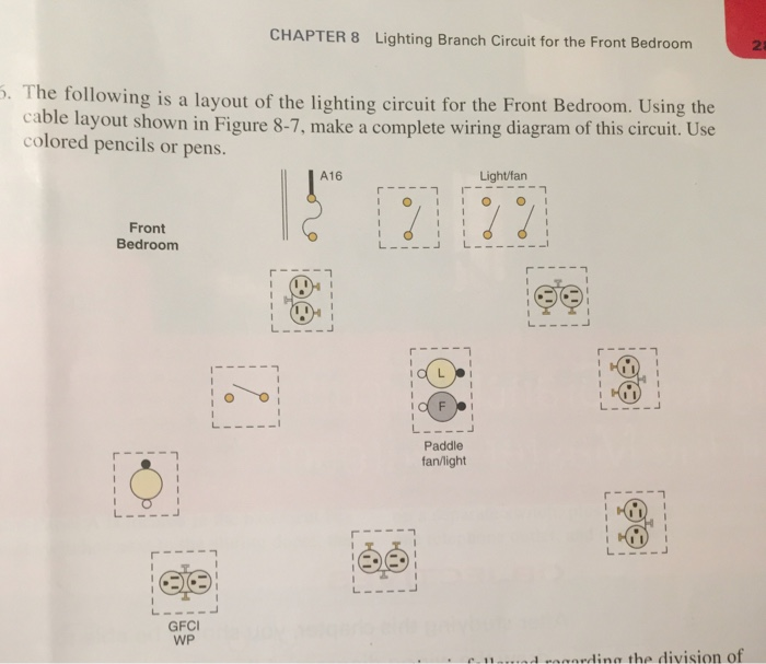 Solved CHAPTER 8 Lighting Branch Circuit for the Front