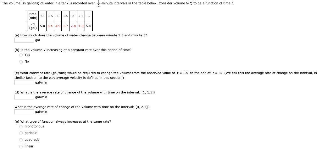 Solved The volume (in gallons) of water in a tank is | Chegg.com