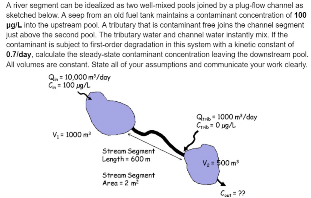 Stream Segment Collection Solved A river segment can be idealized as two well-mixed | Chegg.com