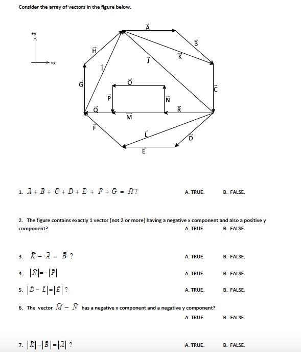 Solved Consider The Array Of Vectors In The Figure Below Chegg Com