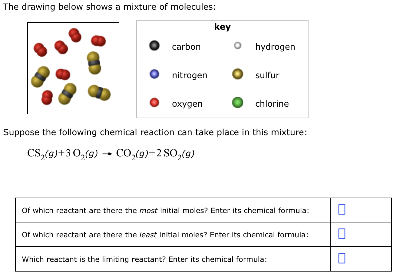 Solved The drawing below shows a mixture of molecules: | Chegg.com
