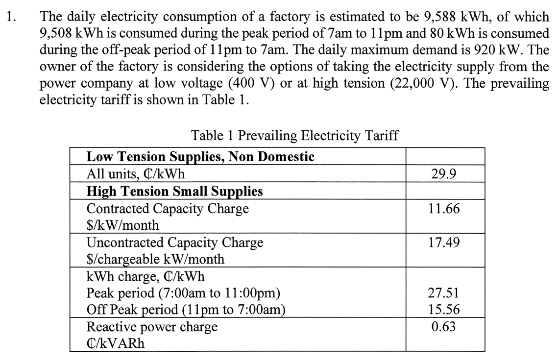 Solved The daily electricity consumption of a factory is | Chegg.com