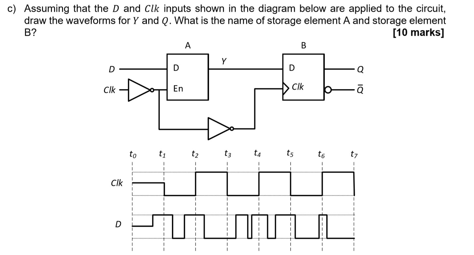 Solved c) Assuming that the D and Clk inputs shown in the | Chegg.com