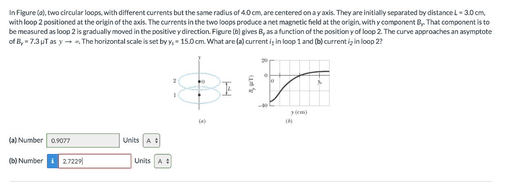 Solved In Figure (a), two circular loops, with different | Chegg.com