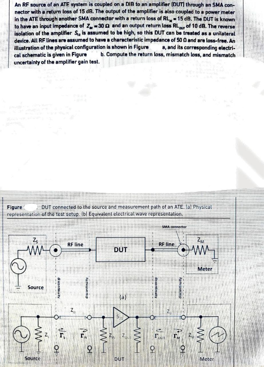 Solved An RF source of an ATE system is coupled on a DIB to | Chegg.com