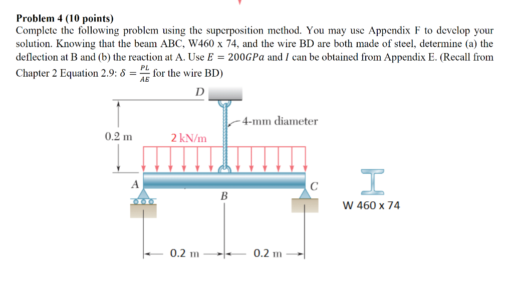 Solved Problem 4 (10 points) Complete the following problem | Chegg.com