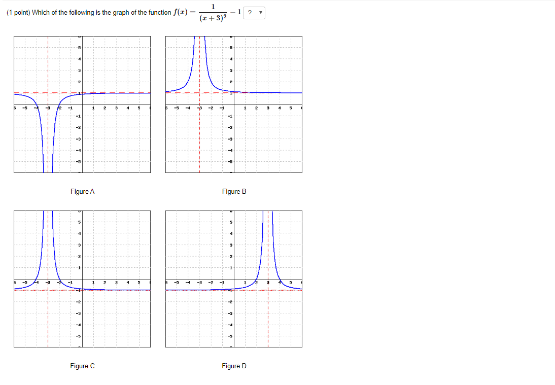 Solved 1 Point The Graph Below Is A Vertical Andor 6546