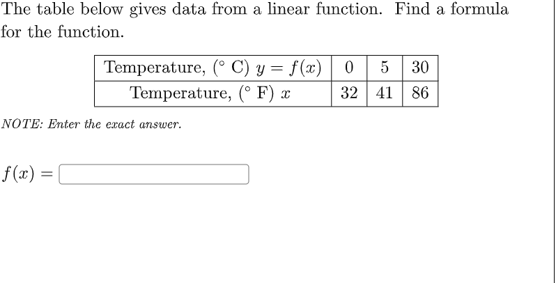 Solved The table below gives data from a linear function. | Chegg.com