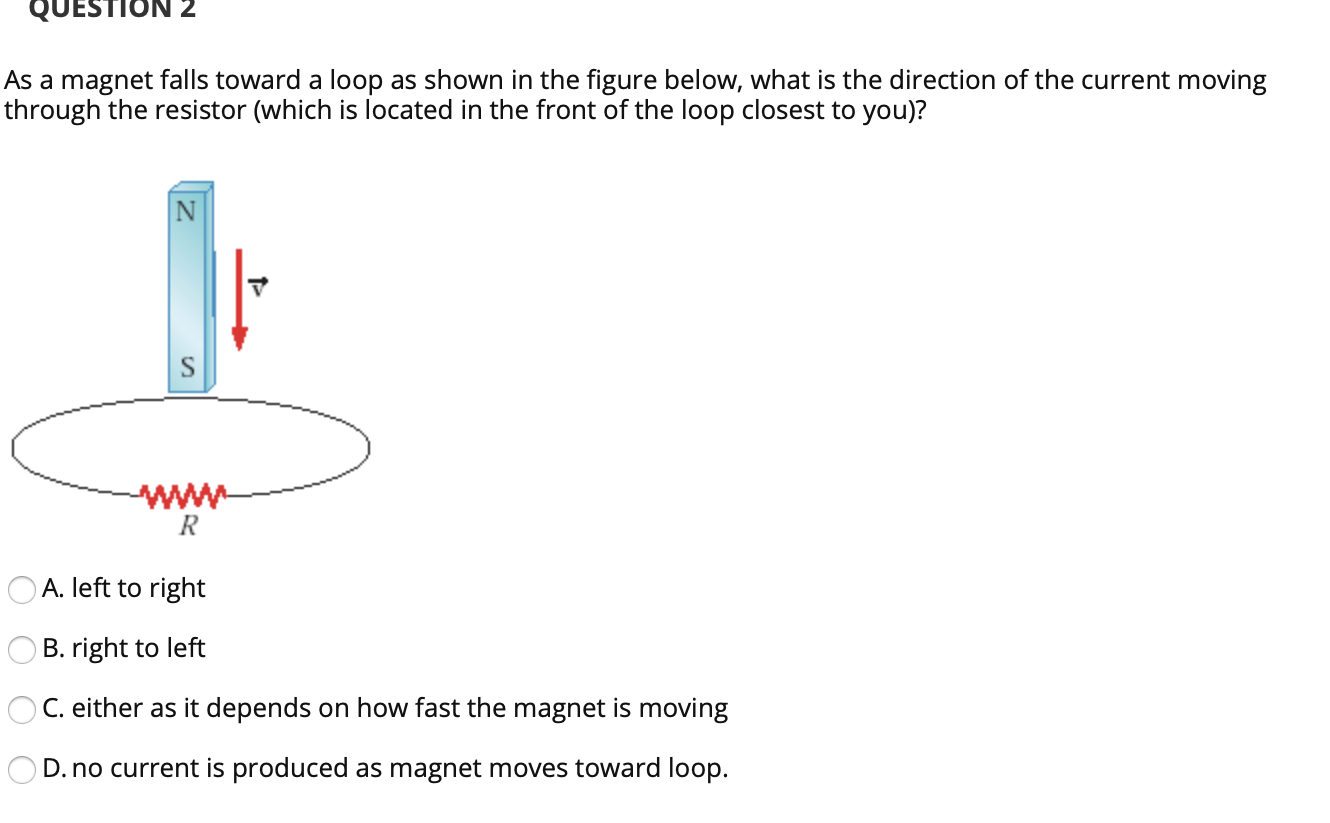 En sætning Drejning Overlegenhed Solved QUESTION 1 Looking from above, at a coil and magnet, | Chegg.com