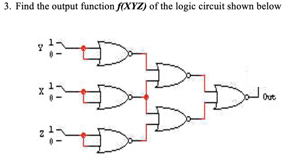 Solved 3. Find the output function f(XYZ) of the logic | Chegg.com