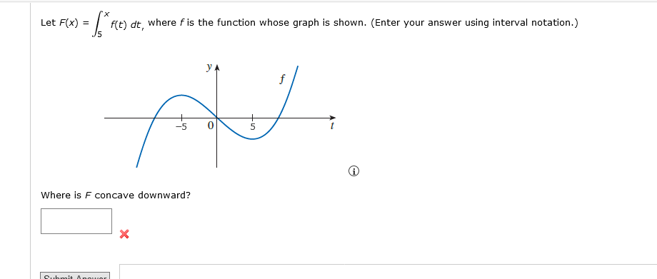 Solved Let F(x)=∫5xf(t)dt, Where F Is The Function Whose 