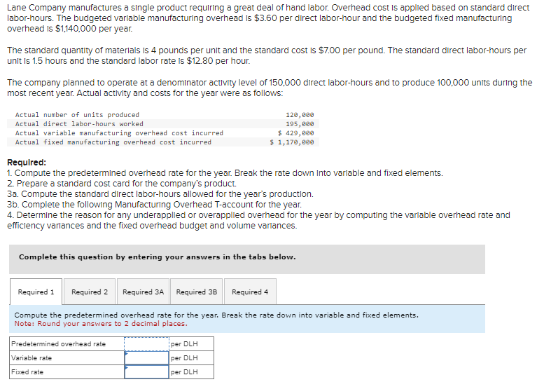 Solved Prepare a standard cost card for the company's