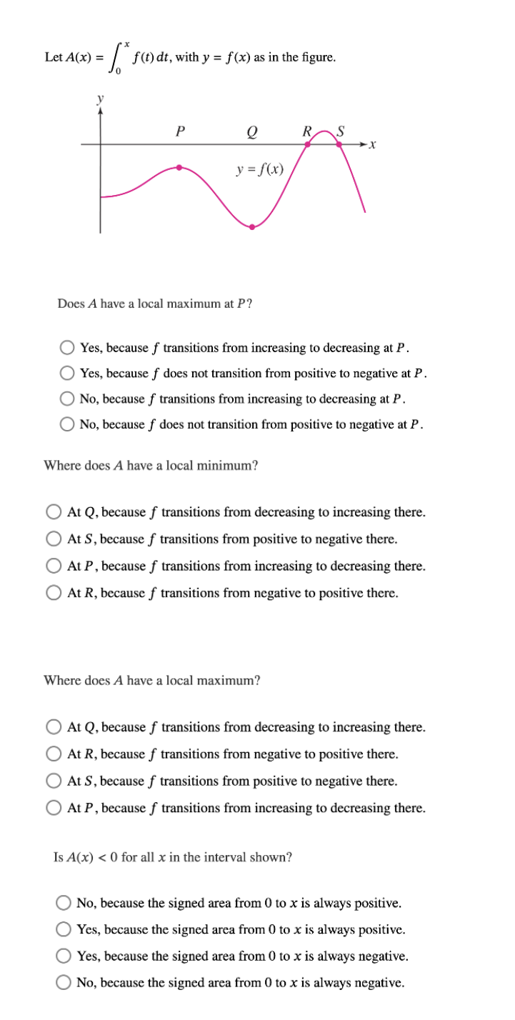 Solved Find The Minimum And Maximum Of B On [0,6]. | Chegg.com