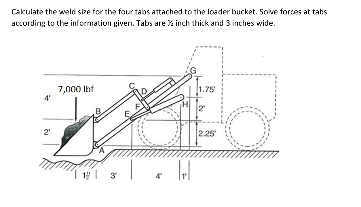Calculate the weld size for the four tabs attached to