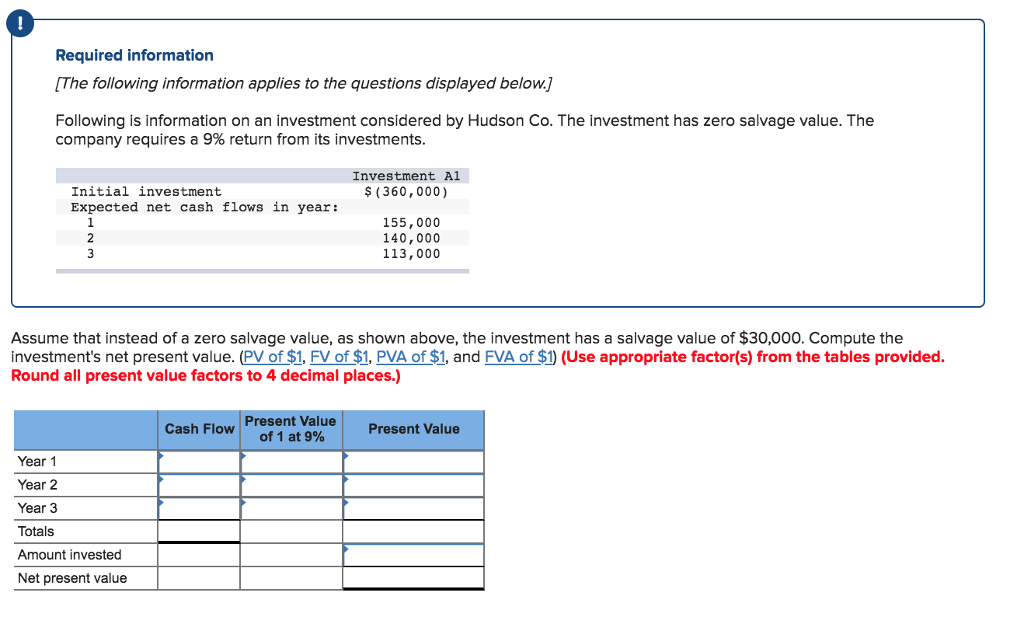 Solved Assume that instead of a zero salvage value, as shown
