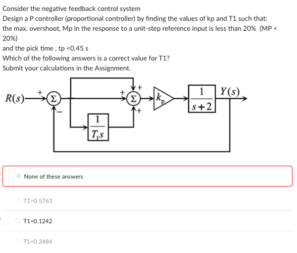 Solved Consider the negative feedback control system Design 