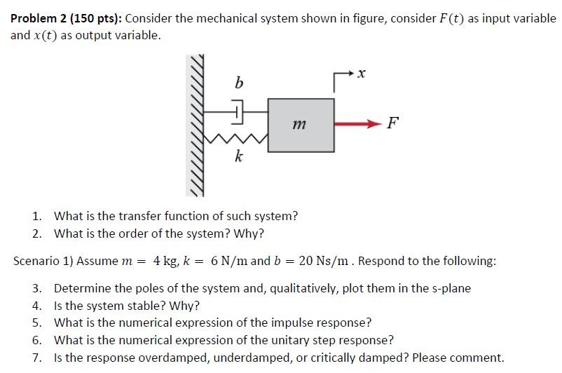 Solved Problem 2 (150 pts): Consider the mechanical system | Chegg.com