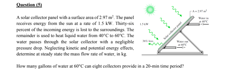Solved A solar collector panel with a surface area of 2.97 | Chegg.com