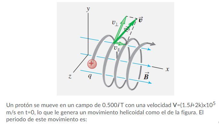 у cu UL UN + х z 9 B Un protón se mueve en un campo de 0.500i T con una velocidad V=(1.5i+2k)x105 m/s en t=0, lo que le gener