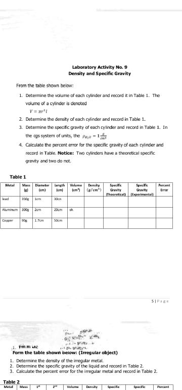 Solved Laboratory Activity No. 9 Density and Specific | Chegg.com