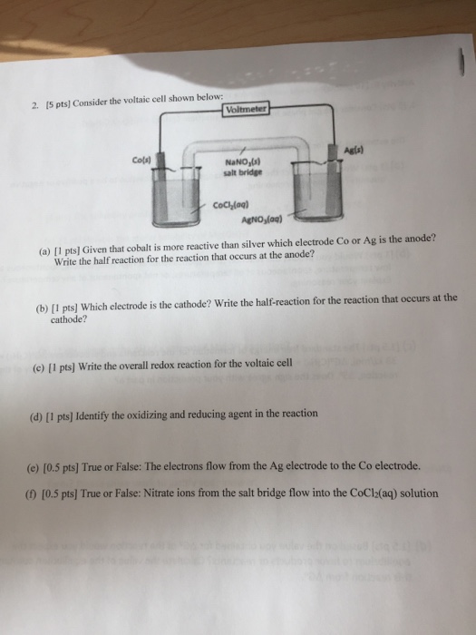 Solved 2. [5 pts] Consider the voltaic cell shown below: | Chegg.com