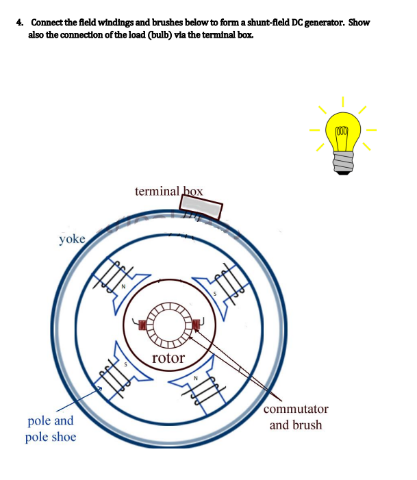 Solved 4. Connect the field windings and brushes below to