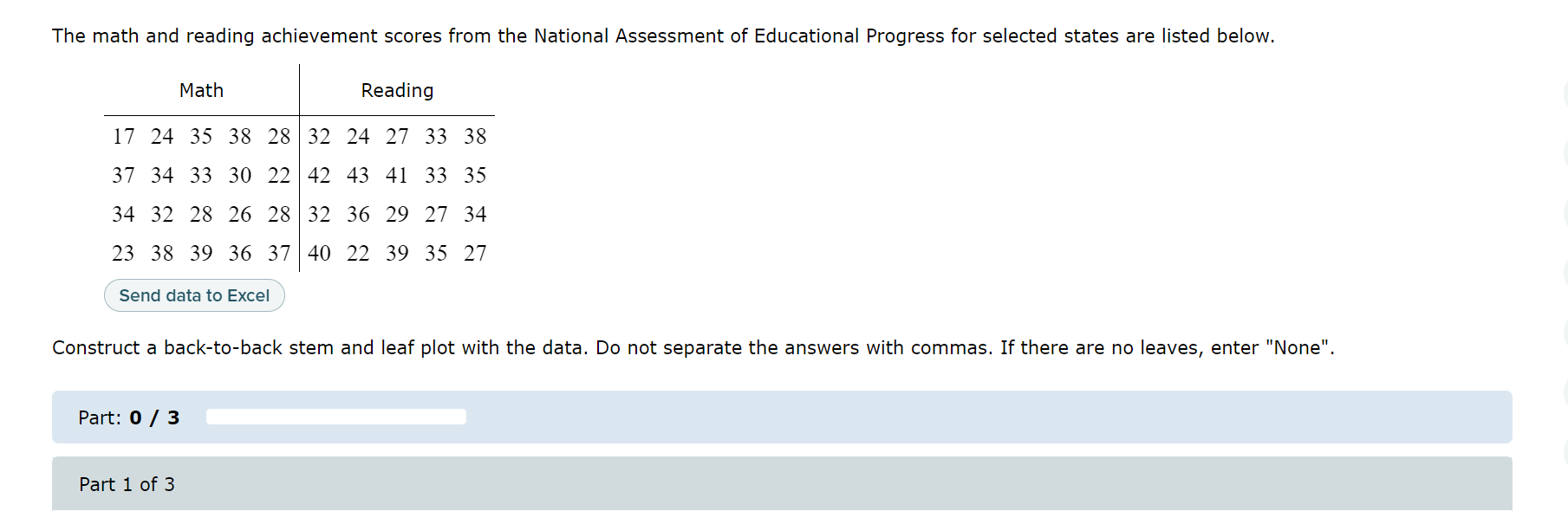 NATIONAL ASSESSMENT OF EDUCATIONAL PROGRESS READING SCORES visual data 6