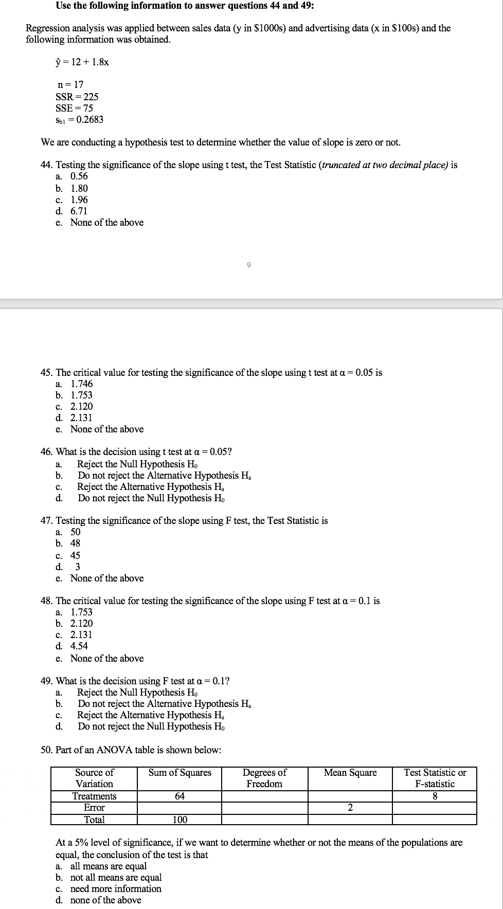 Solved Regression analysis was applied between sales data ( | Chegg.com