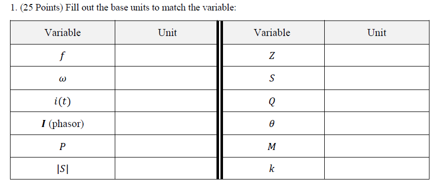 Solved 1. (25 Points) Fill out the base units to match the | Chegg.com