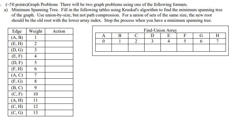 Solved (-50 points)Graph Problems There will be two graph | Chegg.com