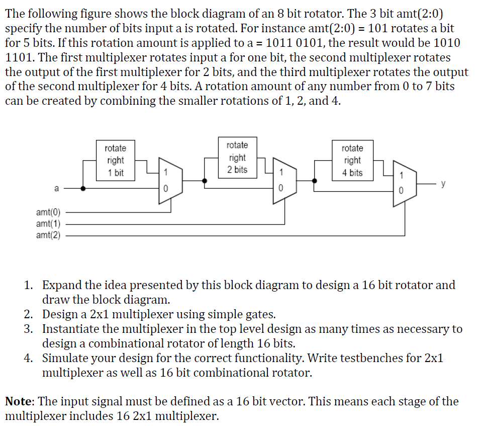 The Following Figure Shows The Block Diagram Of An 8 | Chegg.com