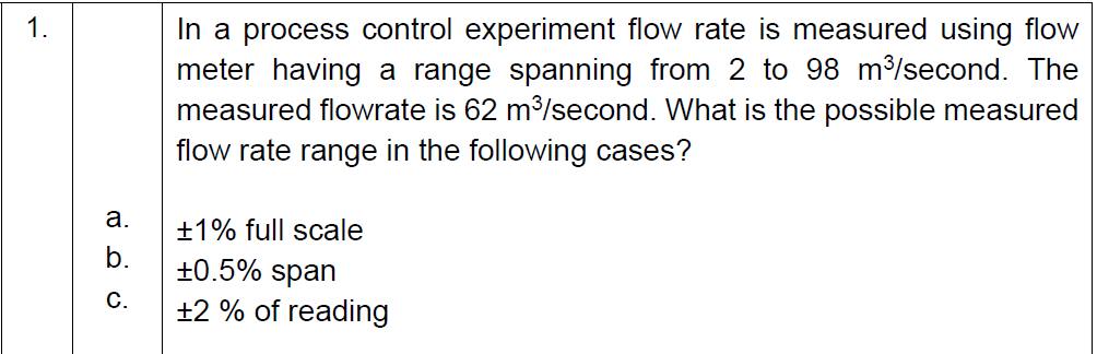 In a process control experiment flow rate is measured | Chegg.com