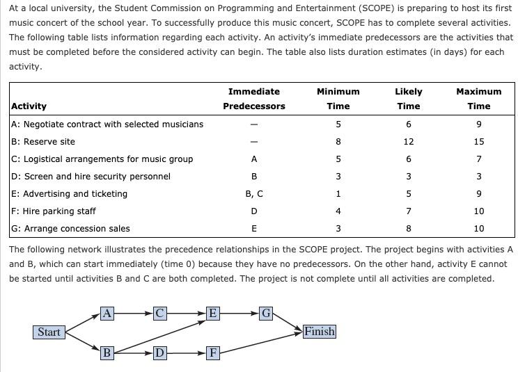 Solved At A Local University, The Student Commission On | Chegg.com