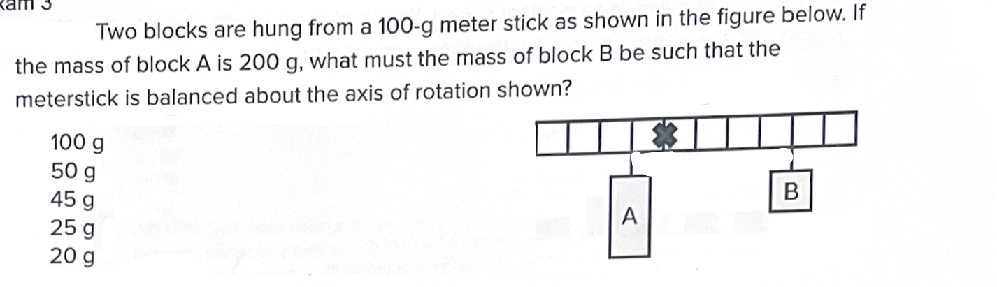 Solved Two blocks are hung from a 100-g ﻿meter stick as | Chegg.com