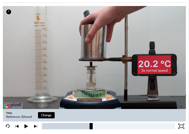 calorimetry experiment procedure